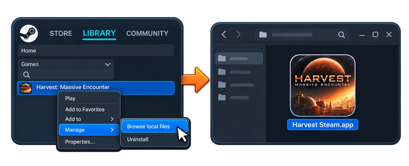 In Steam, right-click Harvest, Manage, Browse local files; then drag Harvest Steam.app onto the disc